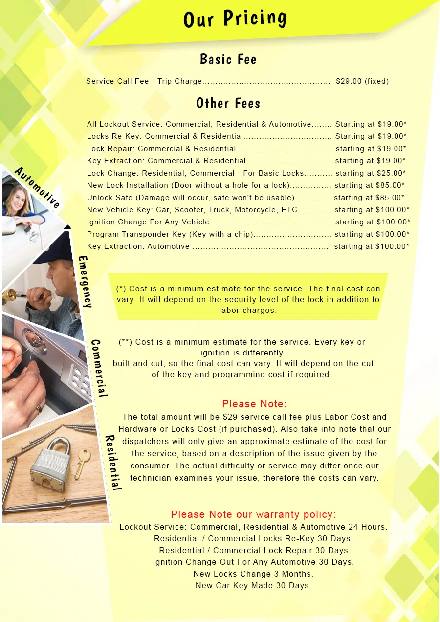 Channelview TX Locksmiths Store Channelview, TX 281-845-7186